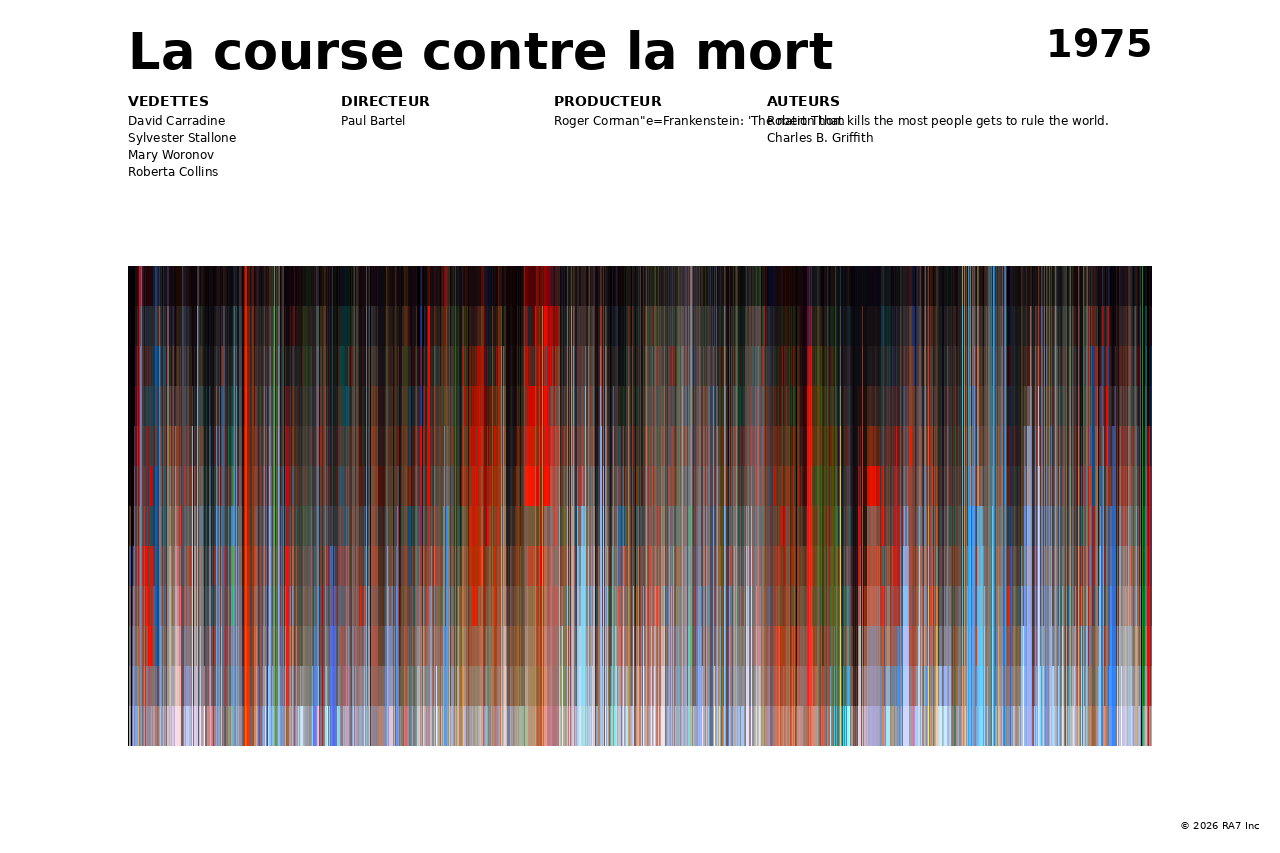 Aperçu de l’affiche pour La course contre la mort